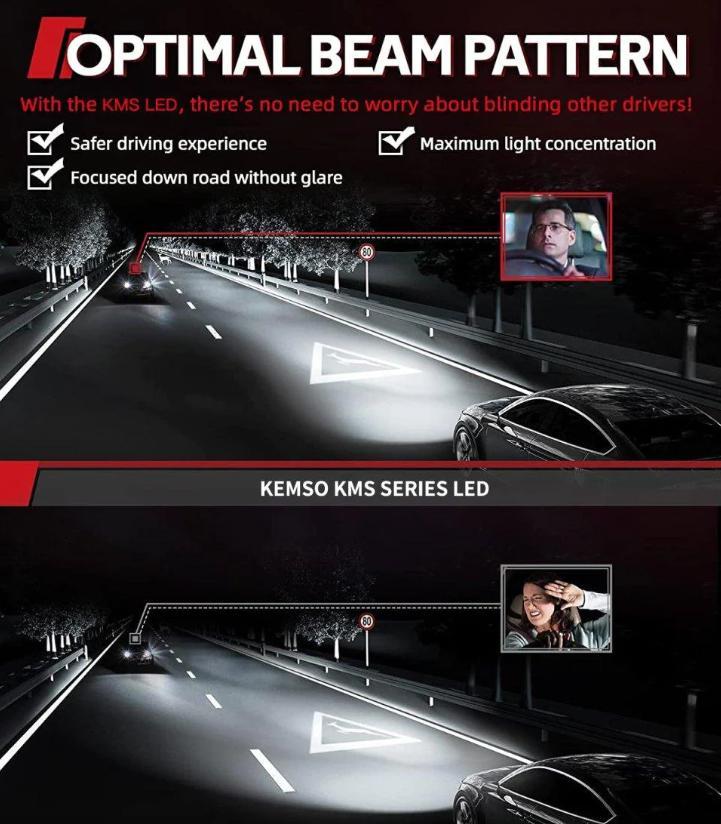 KEMSO 9006 HB4 LED Fog Light Bulbs For 2008 Infiniti G35