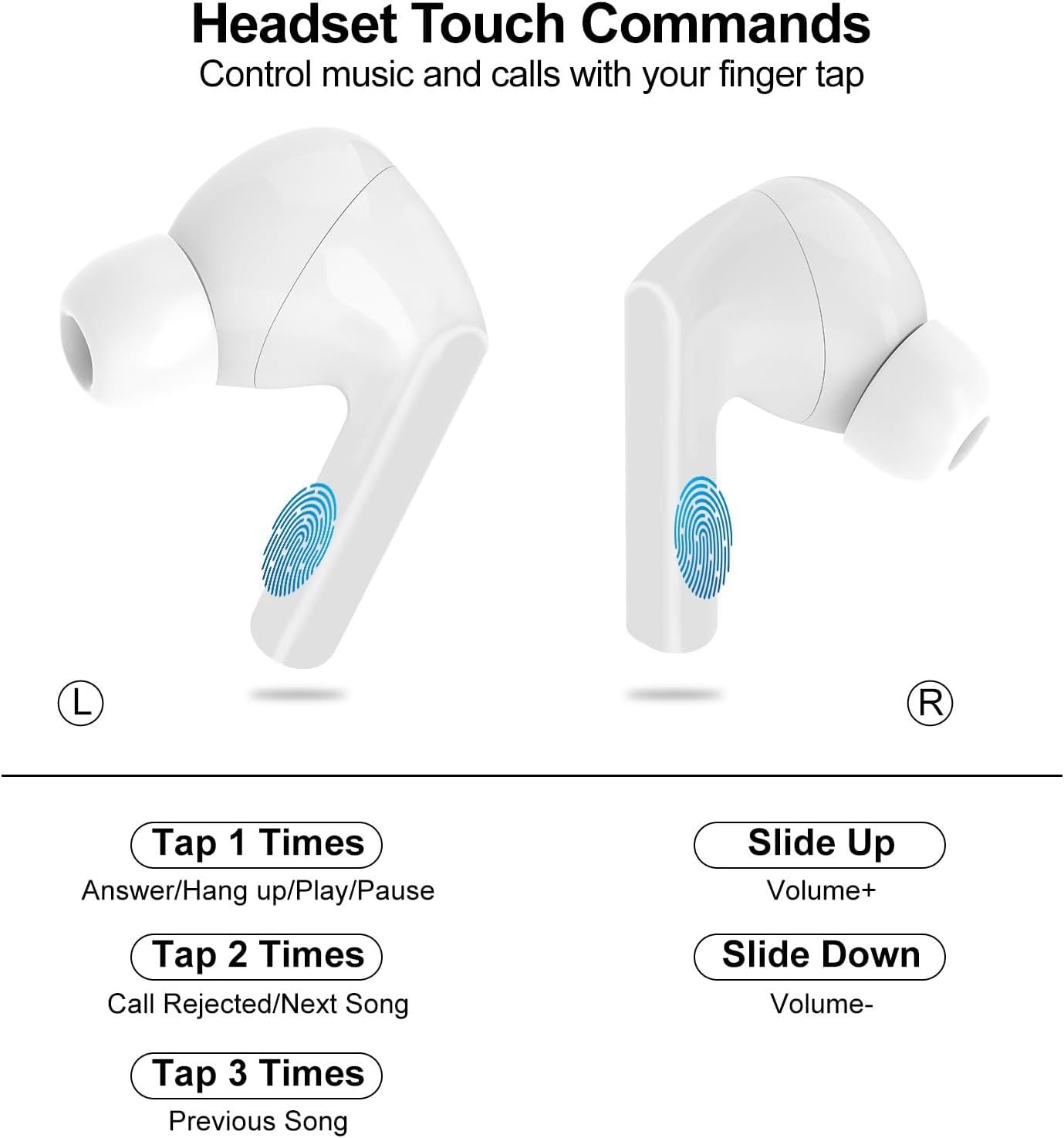 ✨ Écouteurs Bluetooth 5.4 Sans Fil – ANC, Micro et Écran Tactile