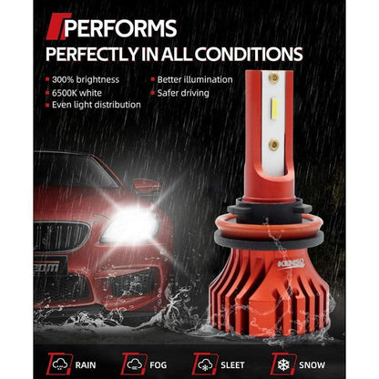 KEMSO 9006 HB4 LED Fog Light Bulbs For 2008 Infiniti G35