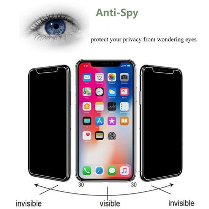 Protection + Confidentialité