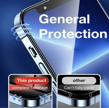✨ 2 Pack Protection Écran iPhone 14/15 Pro/Plus/Max – Verre Mat HD, Anti-Reflet & Anti-Traces