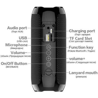 Enceinte Bluetooth Portable – Puissance & Multifonction ✨