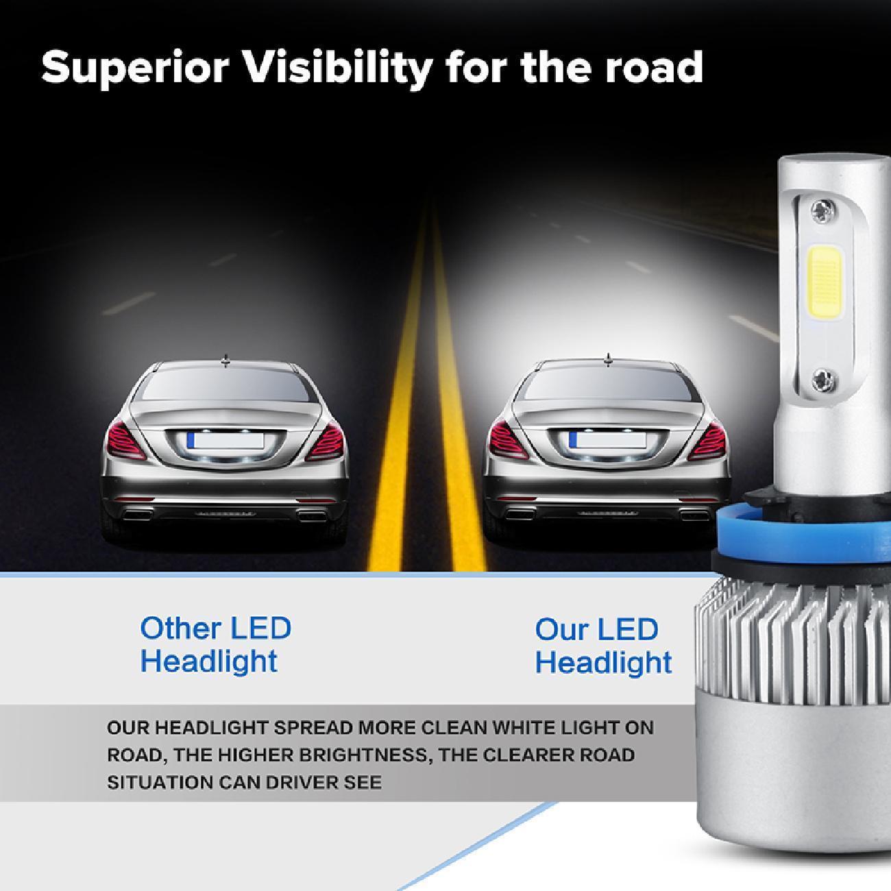 Series F-S2 H11 28W-LED Silver COB Integrated Automotive Front Headlights