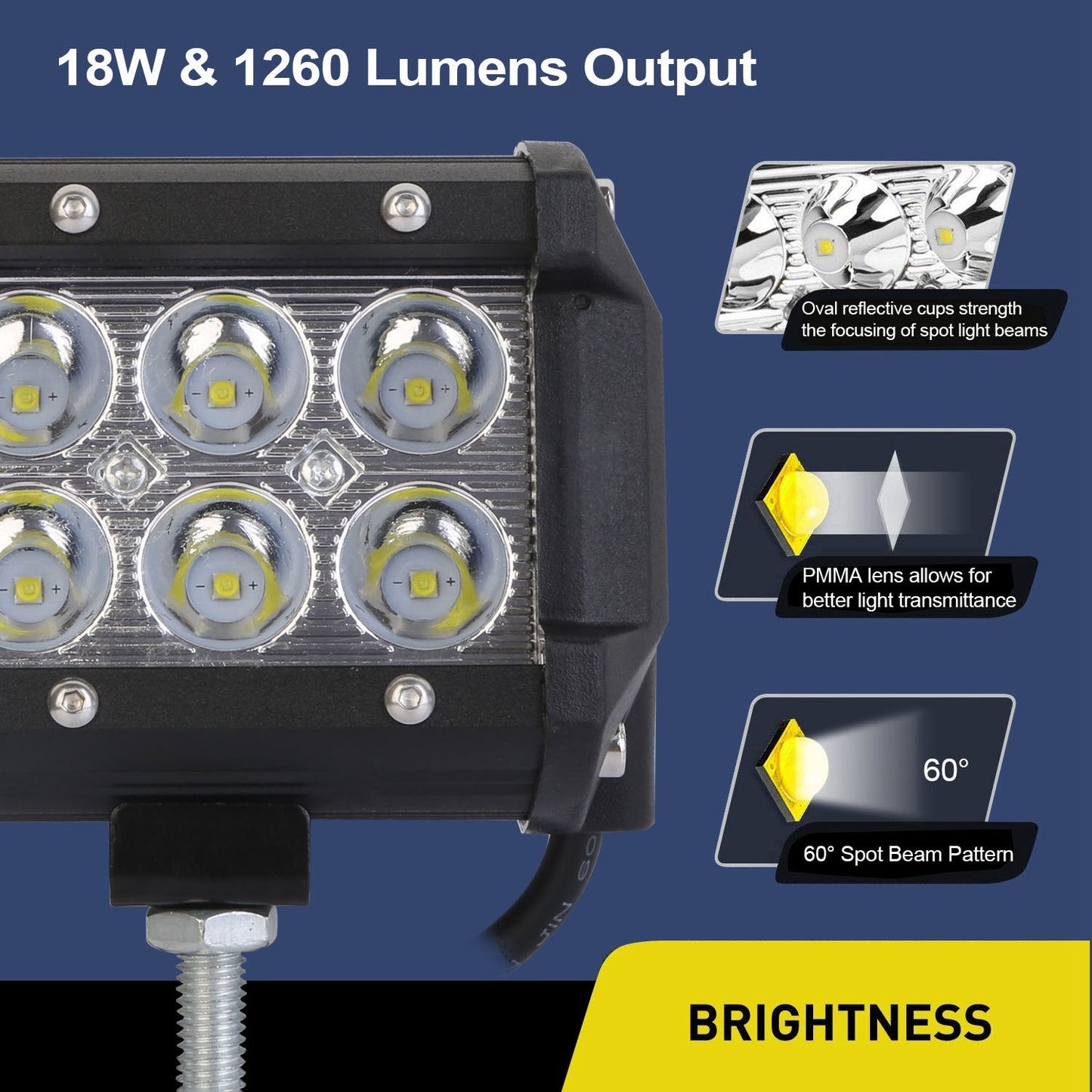 4 PCS 4in 18W Driving Lamp Dual Row LED Waterproof Spot Light Pod Cube Light
