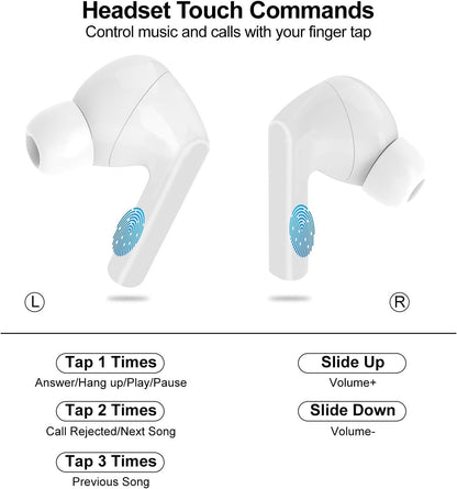 ✨ Écouteurs Bluetooth 5.4 Sans Fil – ANC, Micro et Écran Tactile